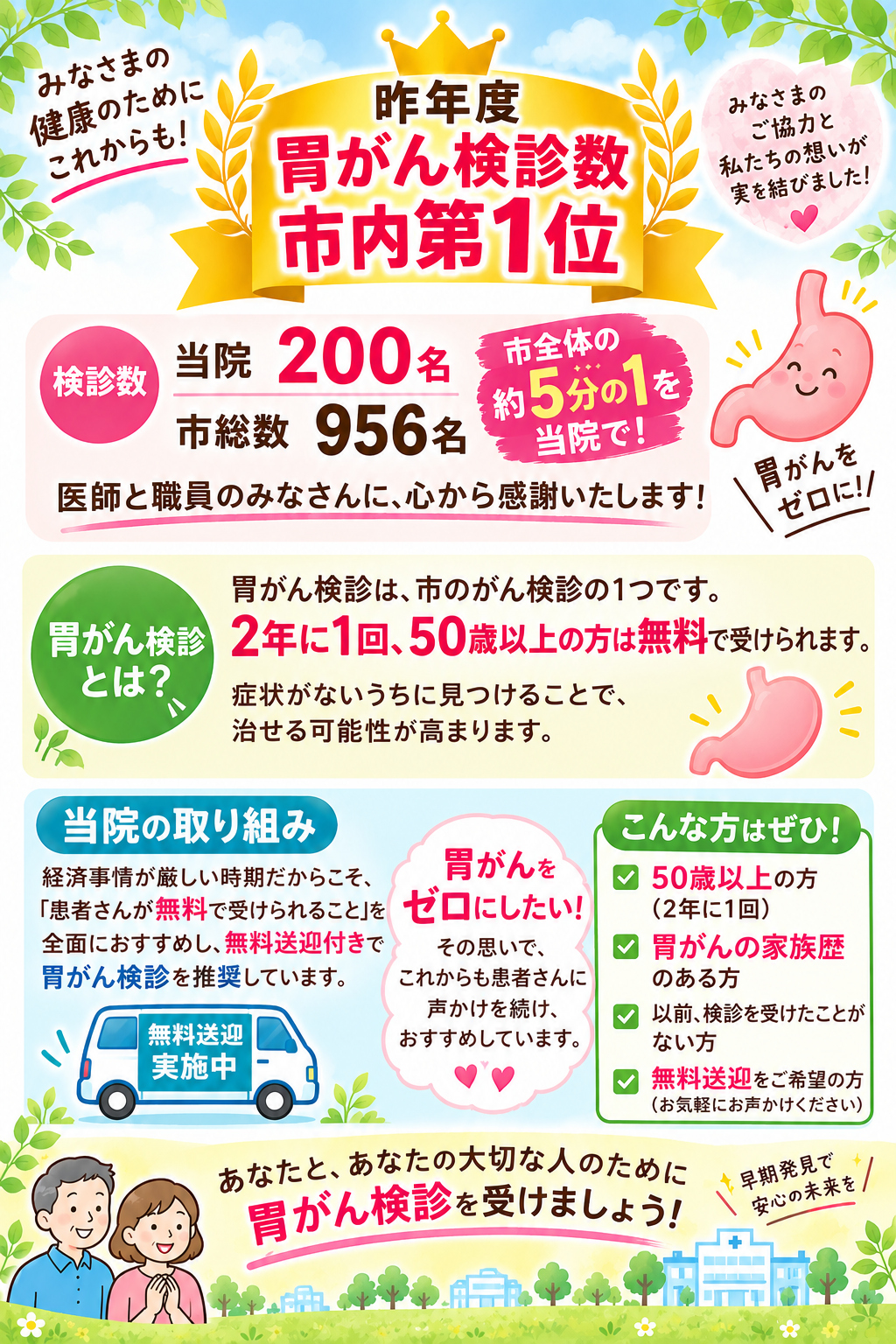 胃がん検診