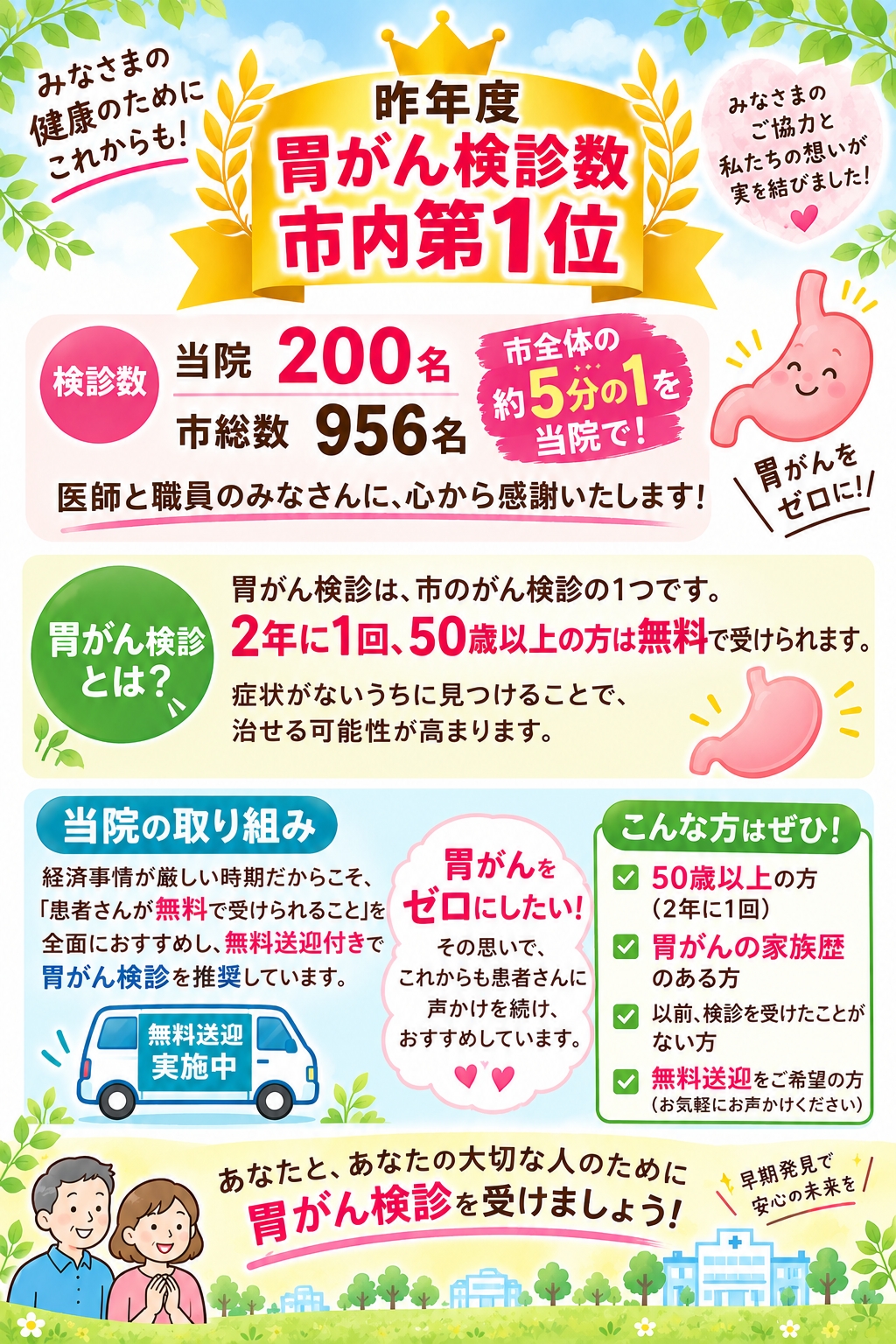 胃がん検診